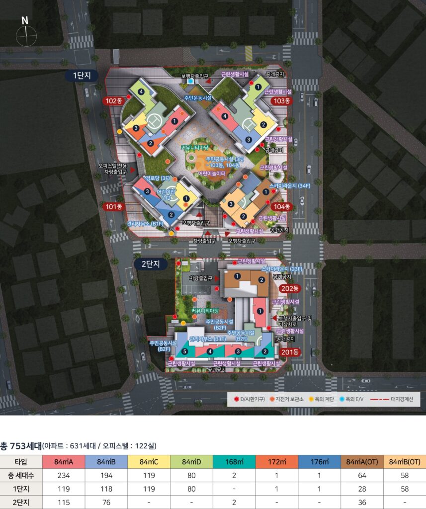 울산 야음동 힐스테이트 단지배치도